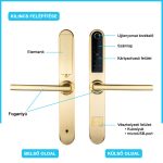 Smartpass Monaco okoskilincs, arany