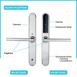 Smartpass Paris okoskilincs, ezüst