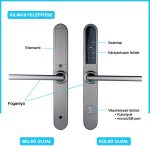 Smartpass Paris okoskilincs, antracit