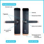 Smartpass Tokyo okoskilincs, réz-fekete